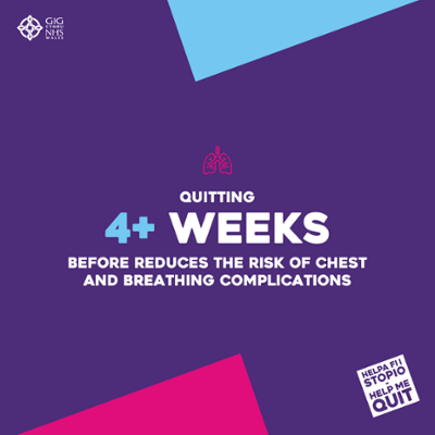 Quitting 4+ Weeks Before Reduces The Risk Of Chest And Breathing Complications