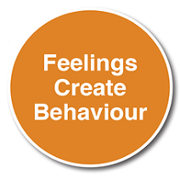 Feelings Create Behaviour
