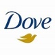 The Dove Self Esteem Project