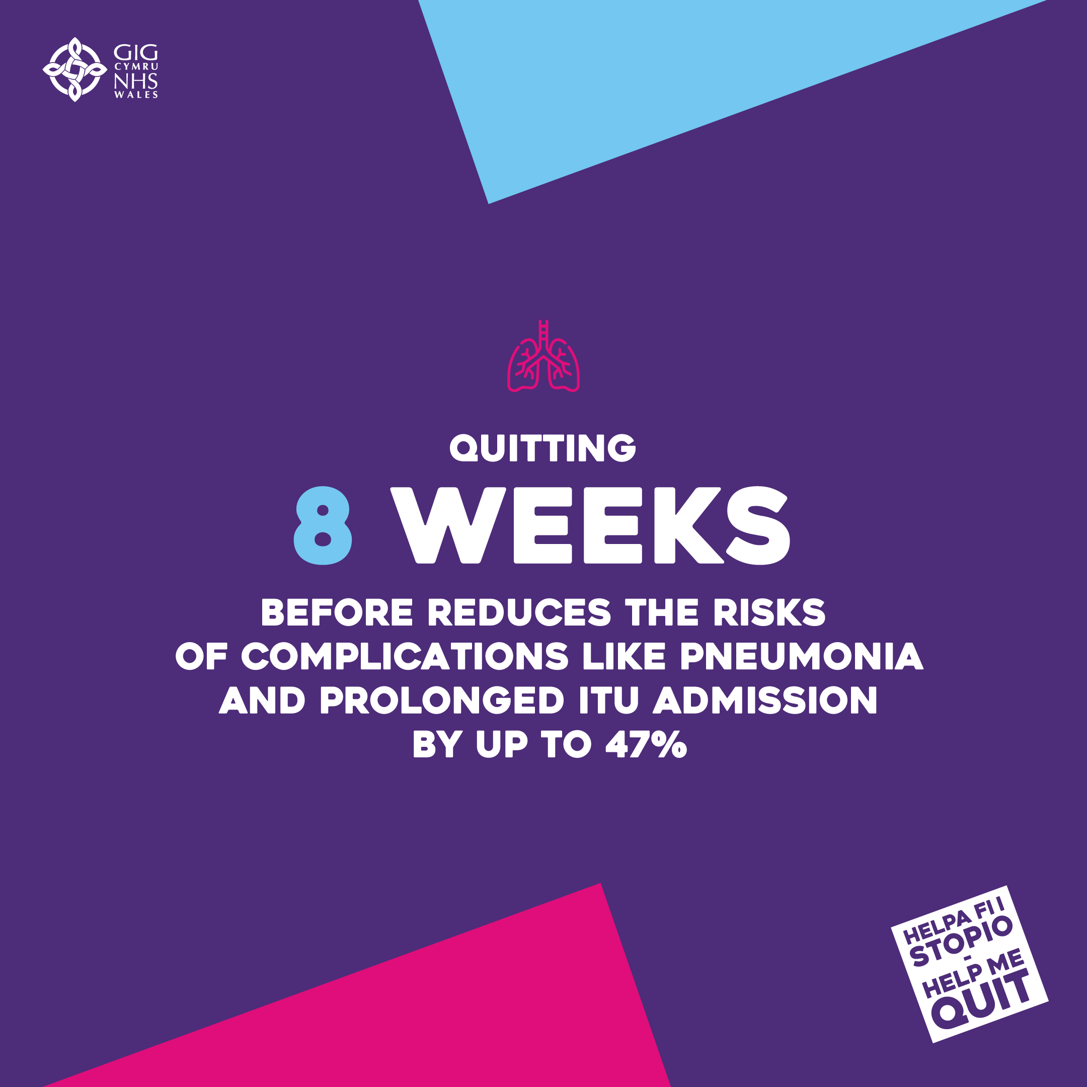 Quitting 8 Weeks Before Reduces The Risks Of Complications Like Pneumonia And Prolonged ITU Admission By Up To 47%