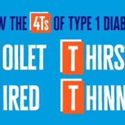 4Ts of Type 1 Diabetes