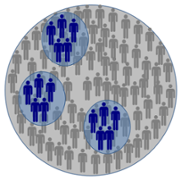 Population Health Management