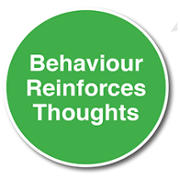 Behaviour Reinforces Thoughts