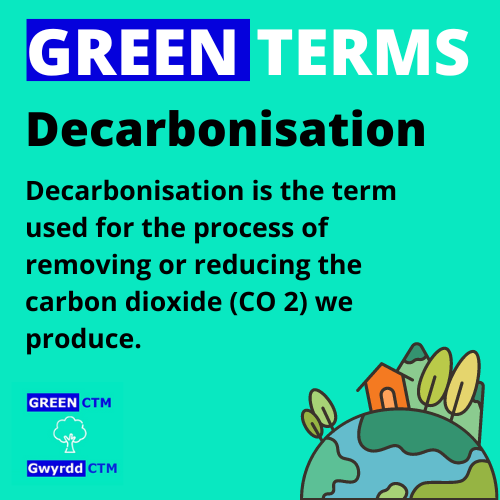 Decarbonisation - Cwm Taf Morgannwg University Health Board