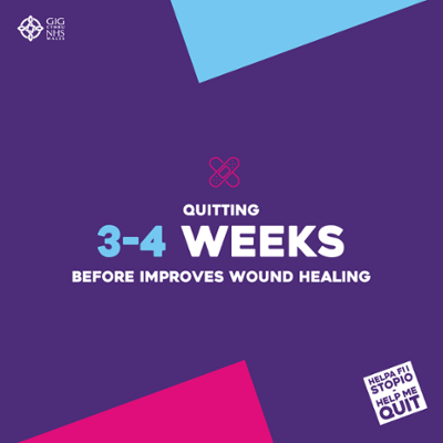 Qutting 3-4 Weeks Before Improves Wound Healing