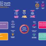 CTM2030 Storyboard Cym.png