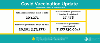 Vaccine Update Issue 11