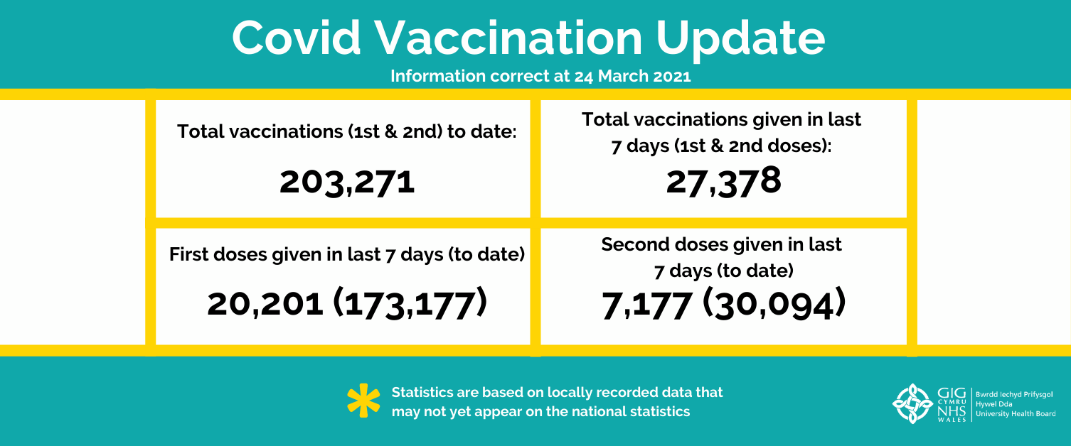 Vaccine Update Issue 11