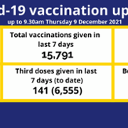 vaccine update 9 December.png