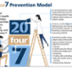 20 four 7 infographic