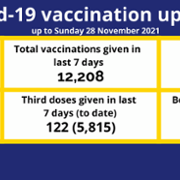English latest vaccine update Dec 2.png