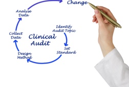 Clinical audit graph
