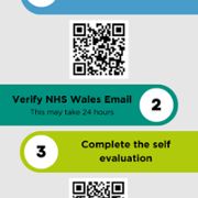 The Digital Capability Framework