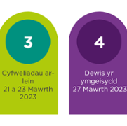 Local recruitment process graphic for dental.png