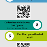 DCF Inforgraphic Welsh.png
