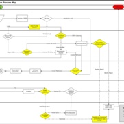 ISD Data Quality Assurance Process Map v1.jpg