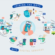 Digital Services for Patients and Public (DSPP) - Joining the dots
