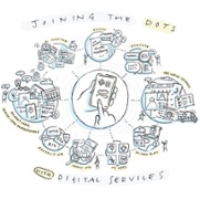 Digital Services for Patients and Public - joining the dots.jpg