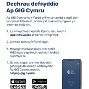 Taflen Dechrau Arni Ap GIG Cymru (Cymraeg)