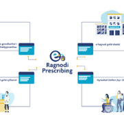 ePrescribing-infographic-cym-01.png