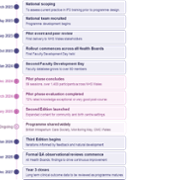 IFS Wales News - update over the years&nbsp;