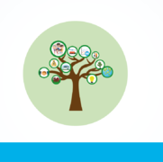 Well-being Statement &amp; Objectives Icon
