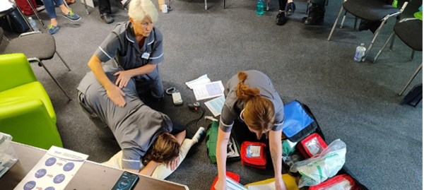 Llun o Bydwregiau cymunedol yn hyfforddi gyda