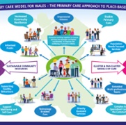 PCMfWales Visual V3.5.jpg