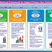 UPCC Nat Framework V0.4_carousel ENG.jpg