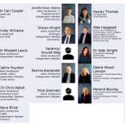 PTHB Board August 2024