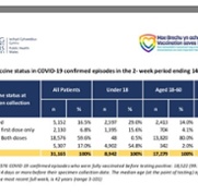 Covid Vaccination Table.jpg