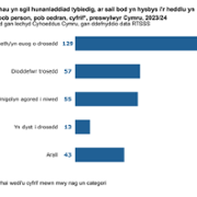 Figure_10_download_WELSH_23_24_update.png