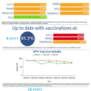 Annual COVER Infographic 2024.25 png