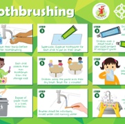 SMILE08 Setting Toothbrushing Poster ENGLISH A3 2021.jpg