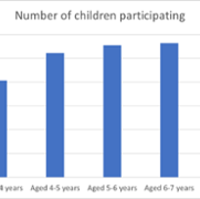 children fluoride varnish