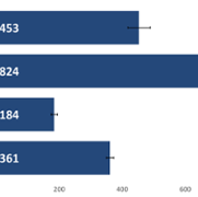 Figure 4 Overcrowding CR.png