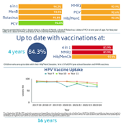 Annual COVER infographic 2024