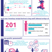 Flying Start infographic FINAL_cym.png