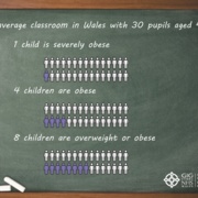 Average classroom infographic