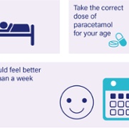 If you feel feverish_graphic15.jpg