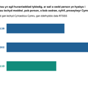 Figure_9_download_WELSH_24_25.png