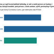 Figure_9_download_WELSH_23_24.png