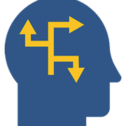 Directional thinking-outlined