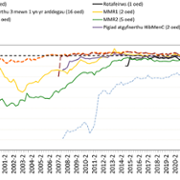 COVER 155: Quart Report Trends Cym