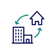 Flexible Places and Ways of Working