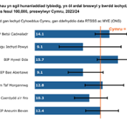 Figure_3_download_WELSH_23_24.png