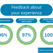 VCC Performance report December 2024 (EN) (3).png