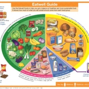 Eatwell-image.jpg