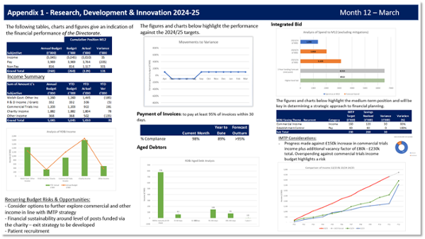 graphic showing revenue indicators