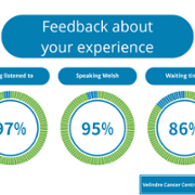 VCC Duty of Quality Reports - September 2024 EN 2.png